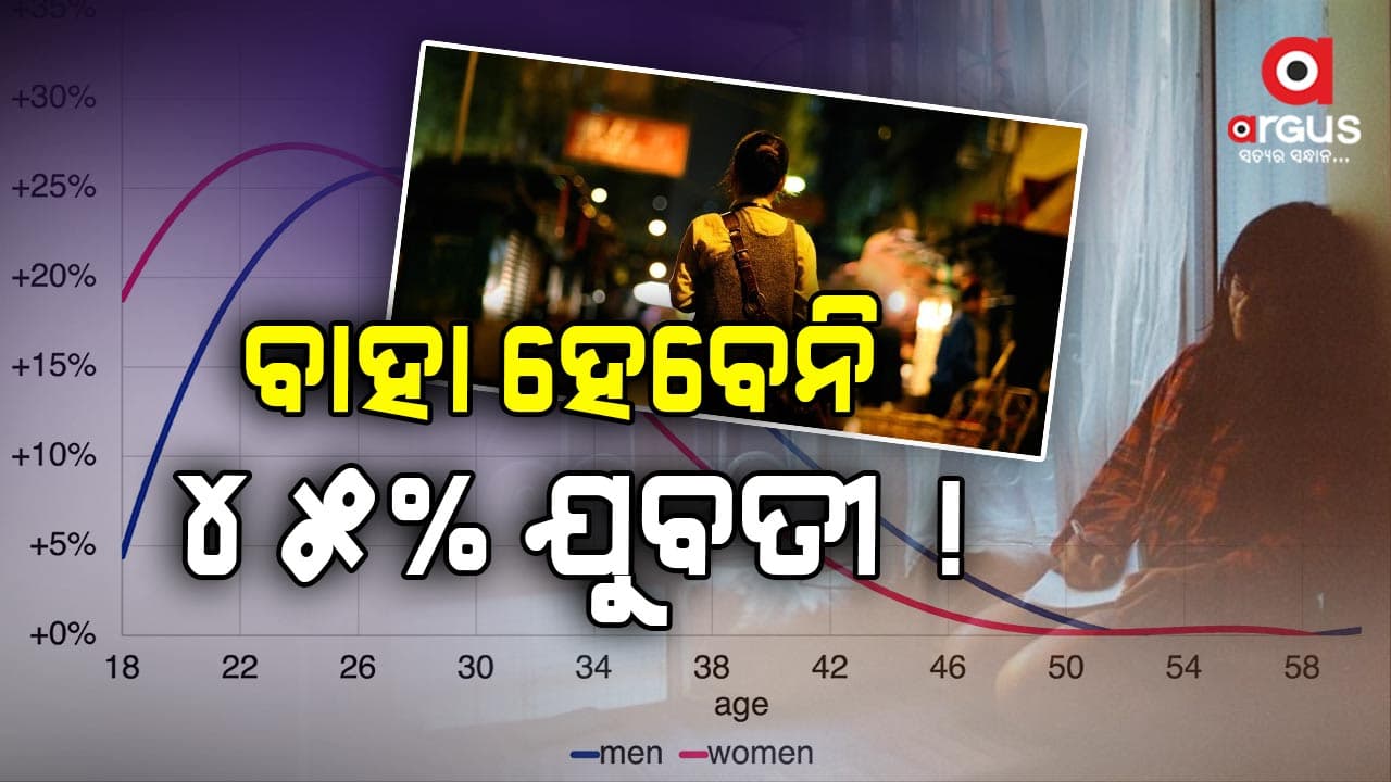 ସର୍ଭେ ରିପୋର୍ଟରୁ ମିଳିଲା ଏପରି ତଥ୍ୟ, ୪୫ ପ୍ରତିଶତ ମହିଳା ରହିବେ ଅବିବାହିତ