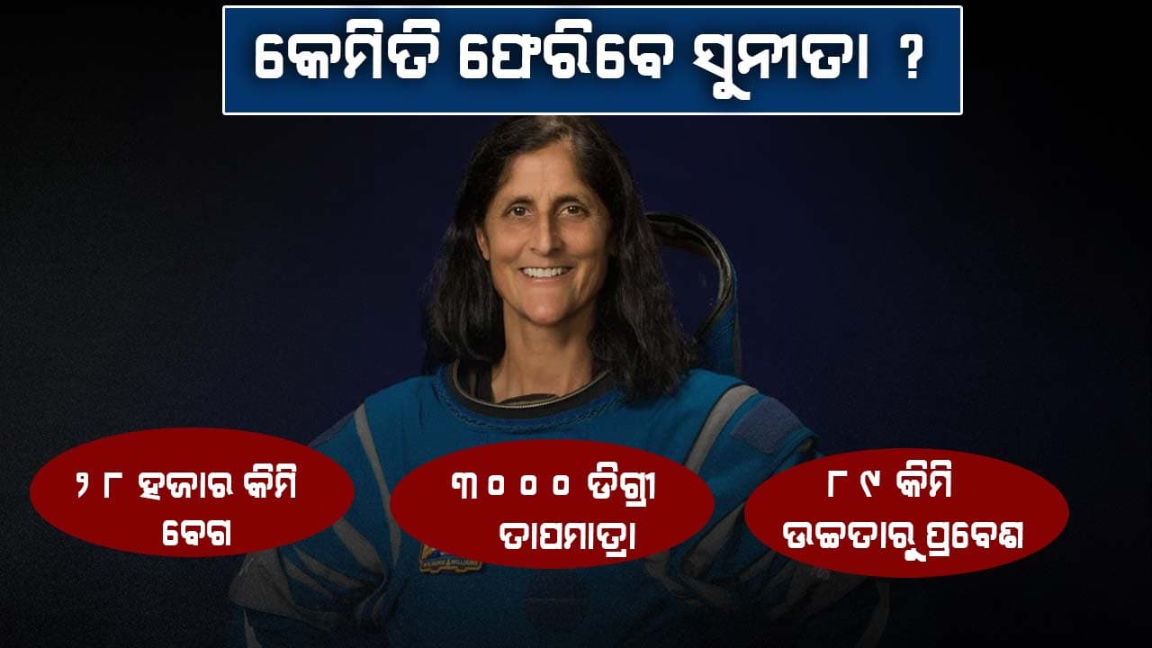 ପୃଥିବୀକୁ କେମିତି ଫେରିବେ ସୁନୀତା ୱିଲିୟମ୍ସ ? ବାଟରେ ରହିଛି ଏ ସବୁ ପ୍ରତିବନ୍ଧକ...