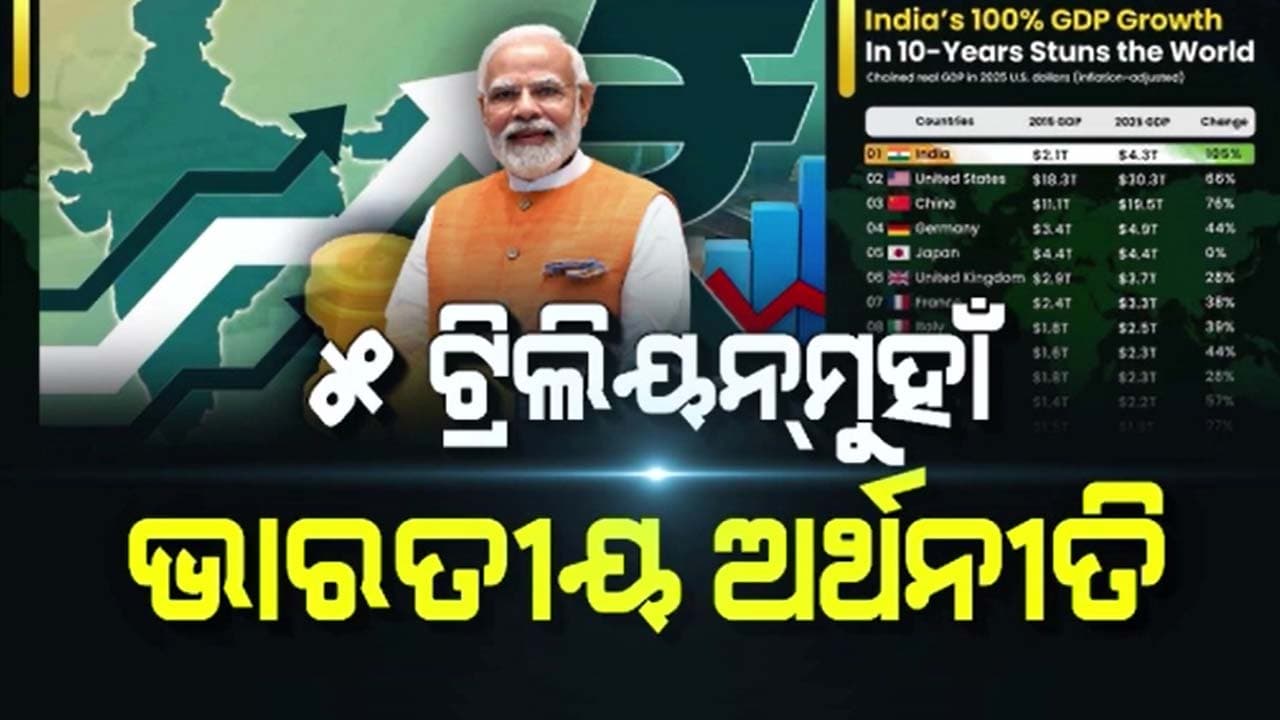 ପ୍ରଧାନମନ୍ତ୍ରୀ ନରେନ୍ଦ୍ର ମୋଦିଙ୍କ ଦୂରଦର୍ଶୀ ଆର୍ଥିକ ନୀତିର କମାଲ