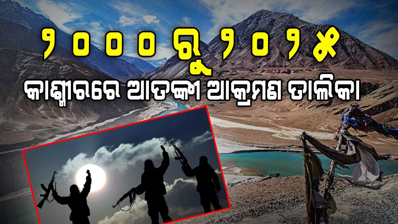୨୦୦୦ ମସିହାରୁ ୨୦୨୫ ମଧ୍ୟରେ ଏମିତି ନରସଂହାର କରିଛନ୍ତି ଆତଙ୍କବାଦୀ