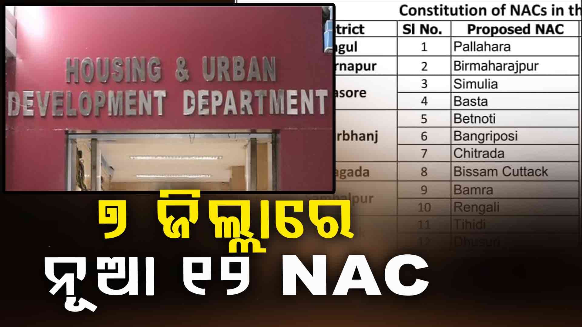 ନୂଆ ୧୨ ବିଜ୍ଞାପିତ ପରିଷଦ ଗଠନ ପାଇଁ ପ୍ରକାଶ ପାଇଲା ଚିଠା ବିଜ୍ଞପ୍ତି
