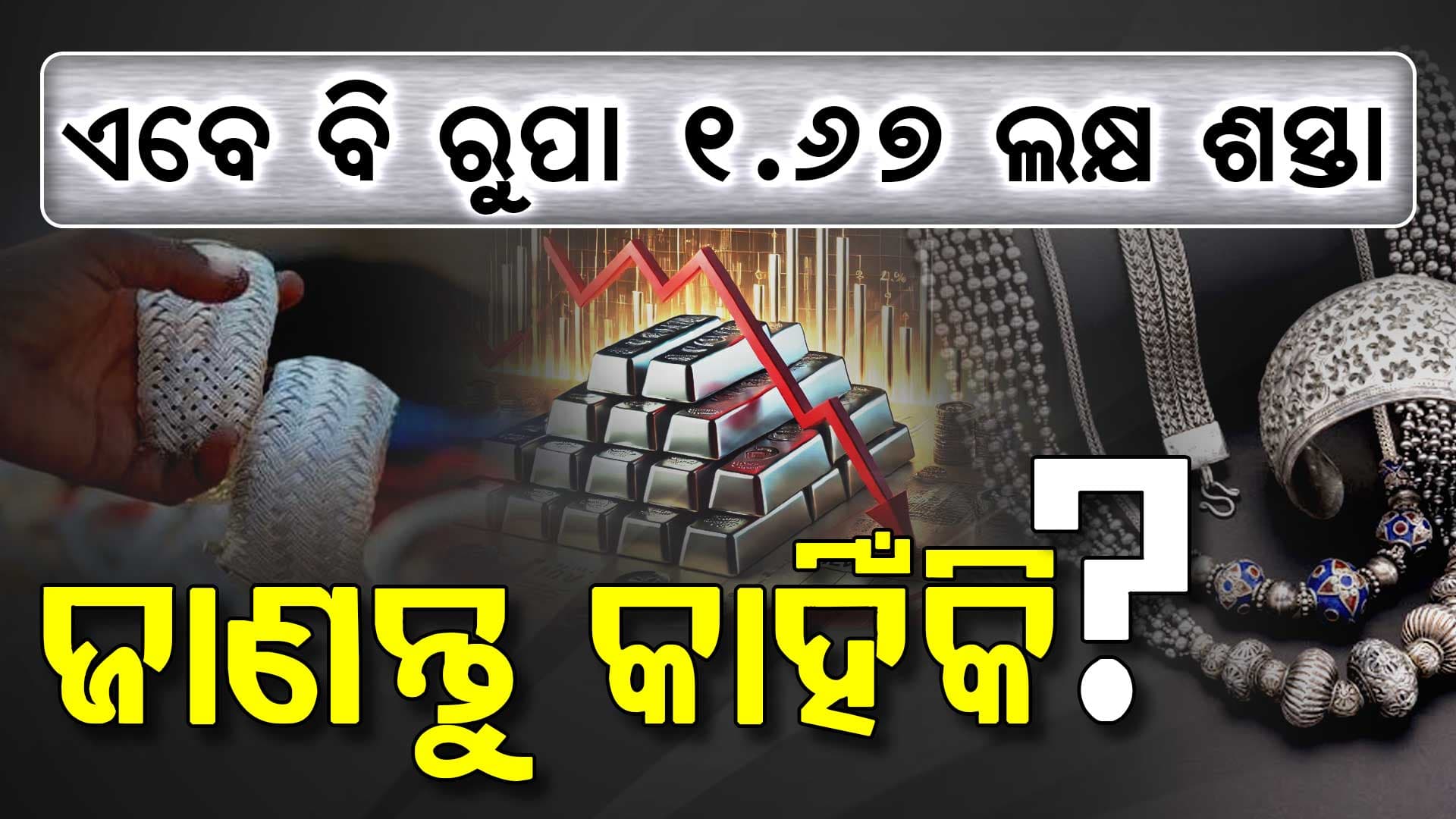 ବଢ଼ୁଥିଲେ ବି ୧.୬୭ ଲକ୍ଷ ଶସ୍ତା ରୁପା, ଜାଣନ୍ତୁ କାହିଁକି କମୁଛି ସୁନା ଓ ରୁପା ଦର ?