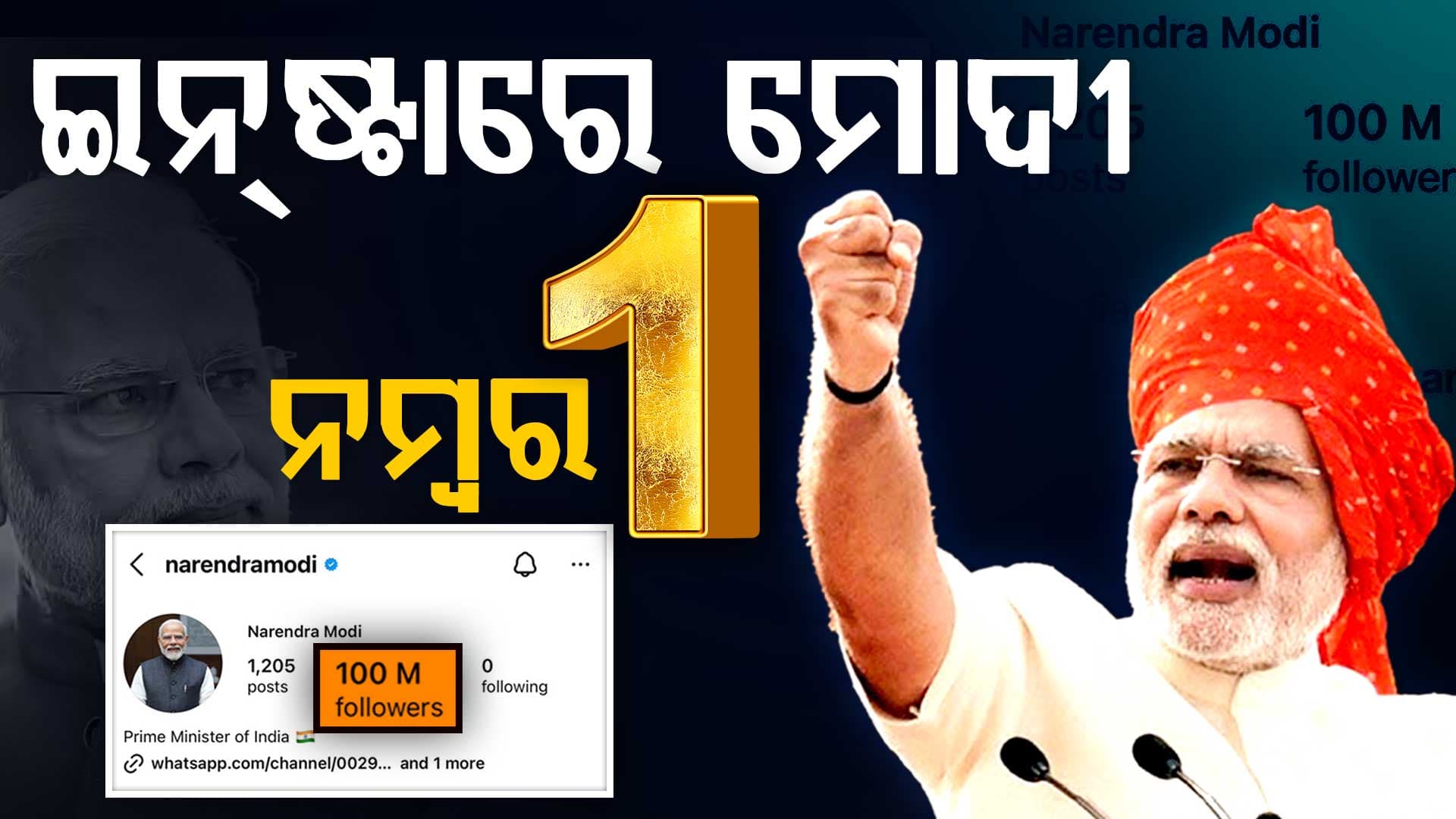 ୧୦ କୋଟି ଟପିଲା ପ୍ରଧାନମନ୍ତ୍ରୀ ମୋଦିଙ୍କ ଇନଷ୍ଟାଗ୍ରାମ ଫଲୋଅର୍ସ ସଂଖ୍ୟା 