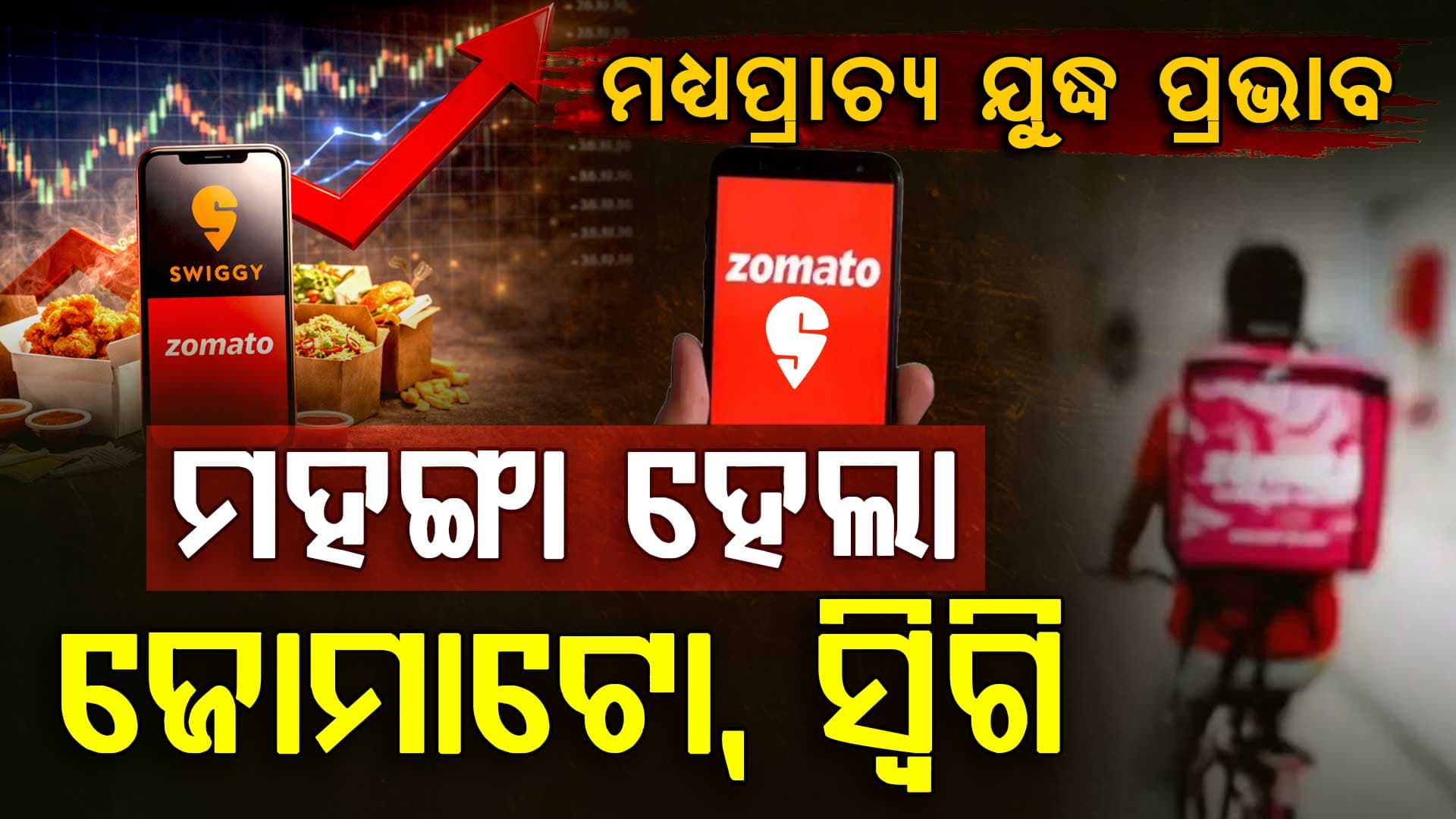 ମଧ୍ୟପ୍ରାଚ୍ୟ ଯୁଦ୍ଧ ଯୋଗୁ ମହଙ୍ଗା ହେଲା ଅନଲାଇନ ଖାଦ୍ୟ...ଜୋମାଟୋ, ସ୍ବିଗି ବଢ଼ାଇଲେ ଡେଲିଭରୀ ଚାର୍ଜ