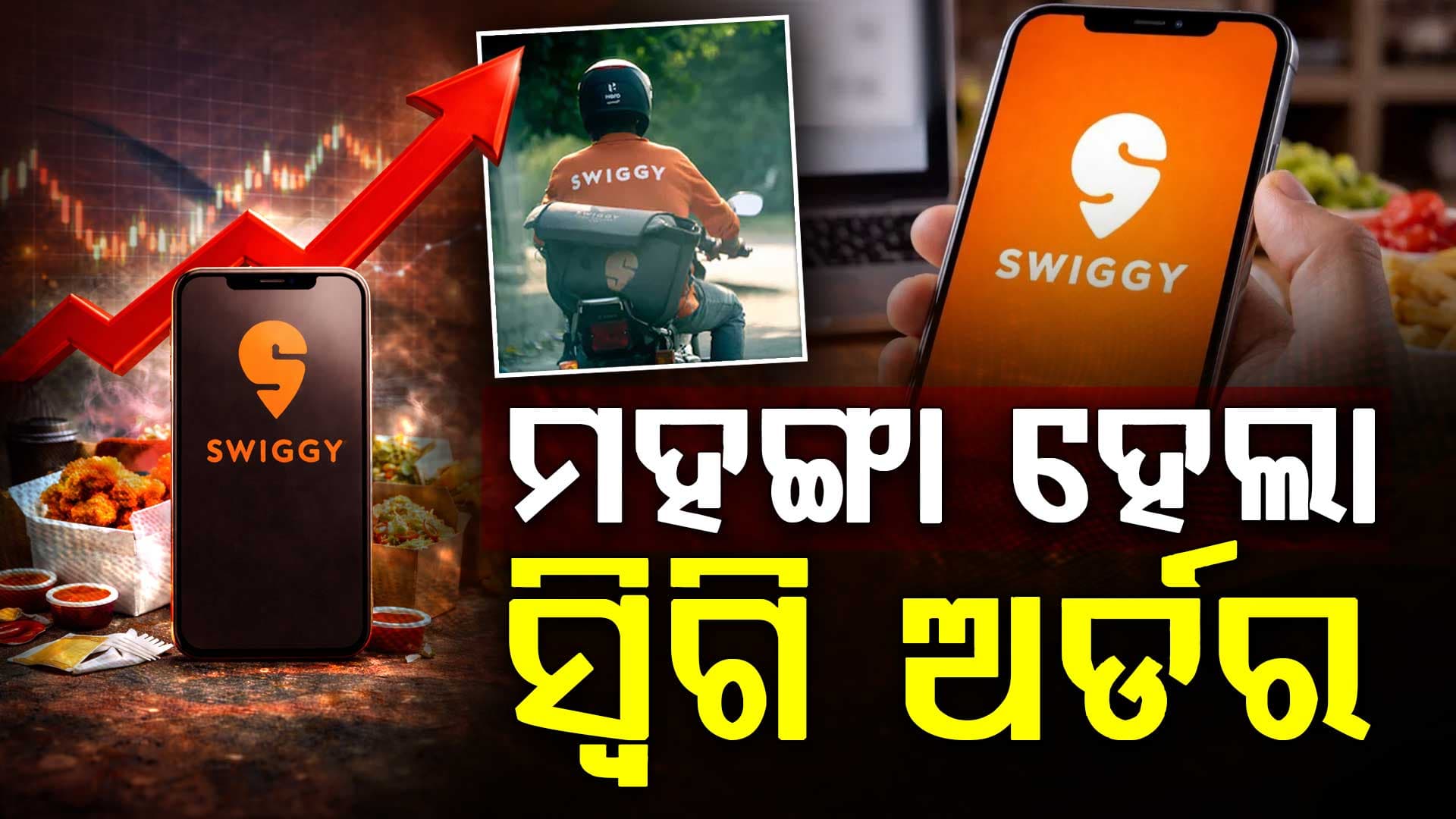 ଜୋମାଟୋ ପରେ, ସ୍ୱିଗିରୁ ଖାଦ୍ୟ ଅର୍ଡର କରିବା ହେଲା ମହଙ୍ଗା: ପ୍ରତ୍ୟେକ ଅର୍ଡରରେ ଦେବେ ଅଧିକ ଟଙ୍କା 