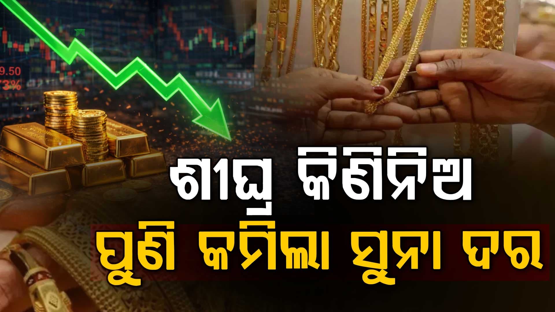 ଆଜି ପୁଣି କମିଲା ସୁନା ଦର, ୧.୫ ଲକ୍ଷ ତଳେ ଦାମ୍‌: ଜାଣନ୍ତୁ କାହିଁକି କମୁଛି ମୂଲ୍ୟ...