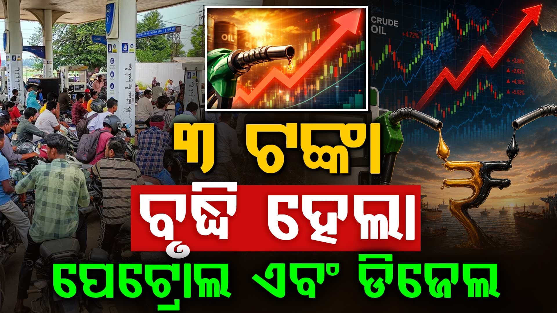 ବଢ଼ିଲା ଚିନ୍ତା: ୩ ଟଙ୍କା ବୃଦ୍ଧି ହେଲା ପେଟ୍ରୋଲ ଦର...