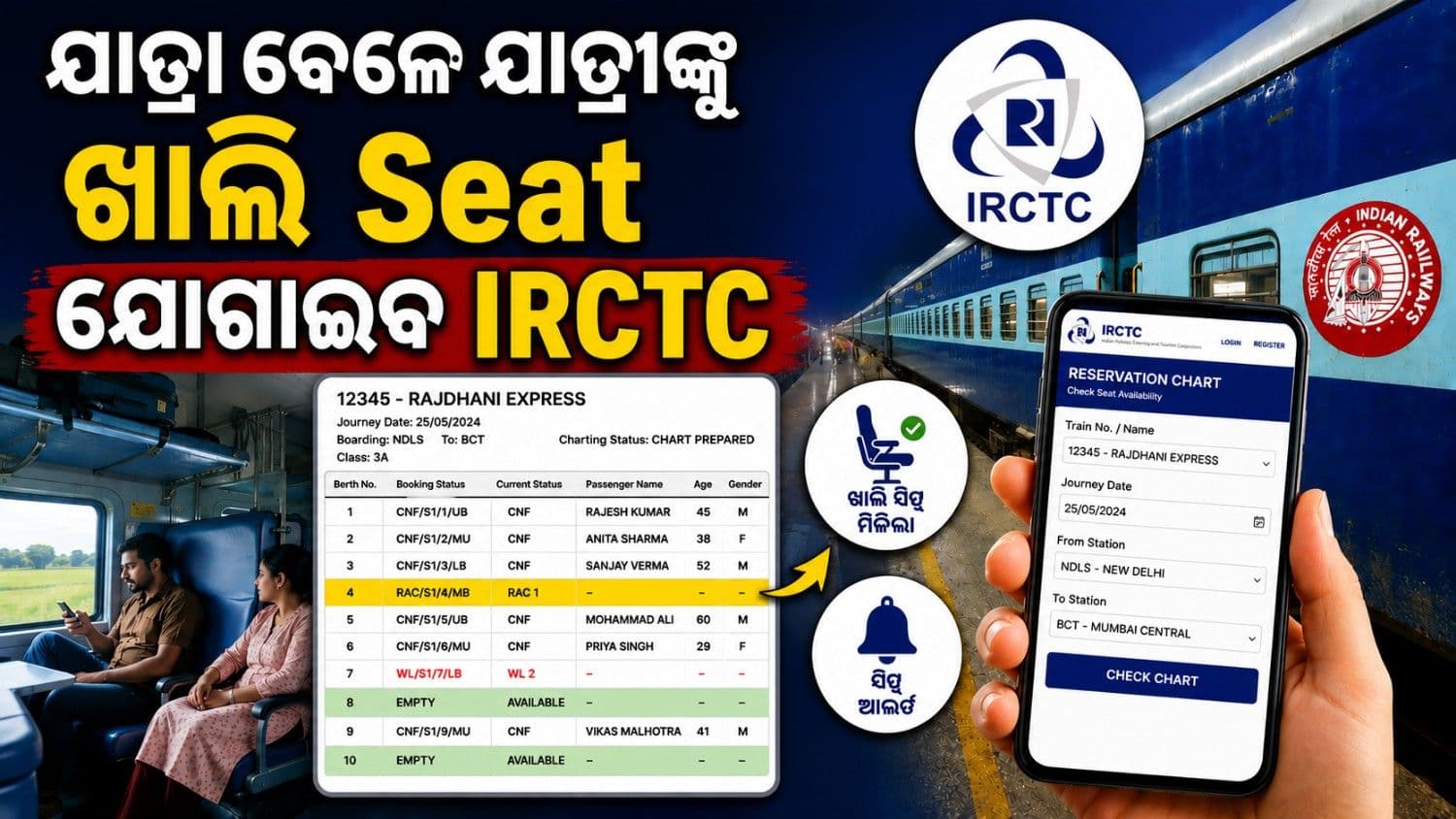 ଯାତ୍ରୀଙ୍କୁ ଖାଲି ସିଟ୍ ପାଖରେ ପହଞ୍ଚାଇବ IRCTC; ଜାଣନ୍ତୁ ସମ୍ପୂର୍ଣ୍ଣ ପ୍ରକ୍ରିୟା