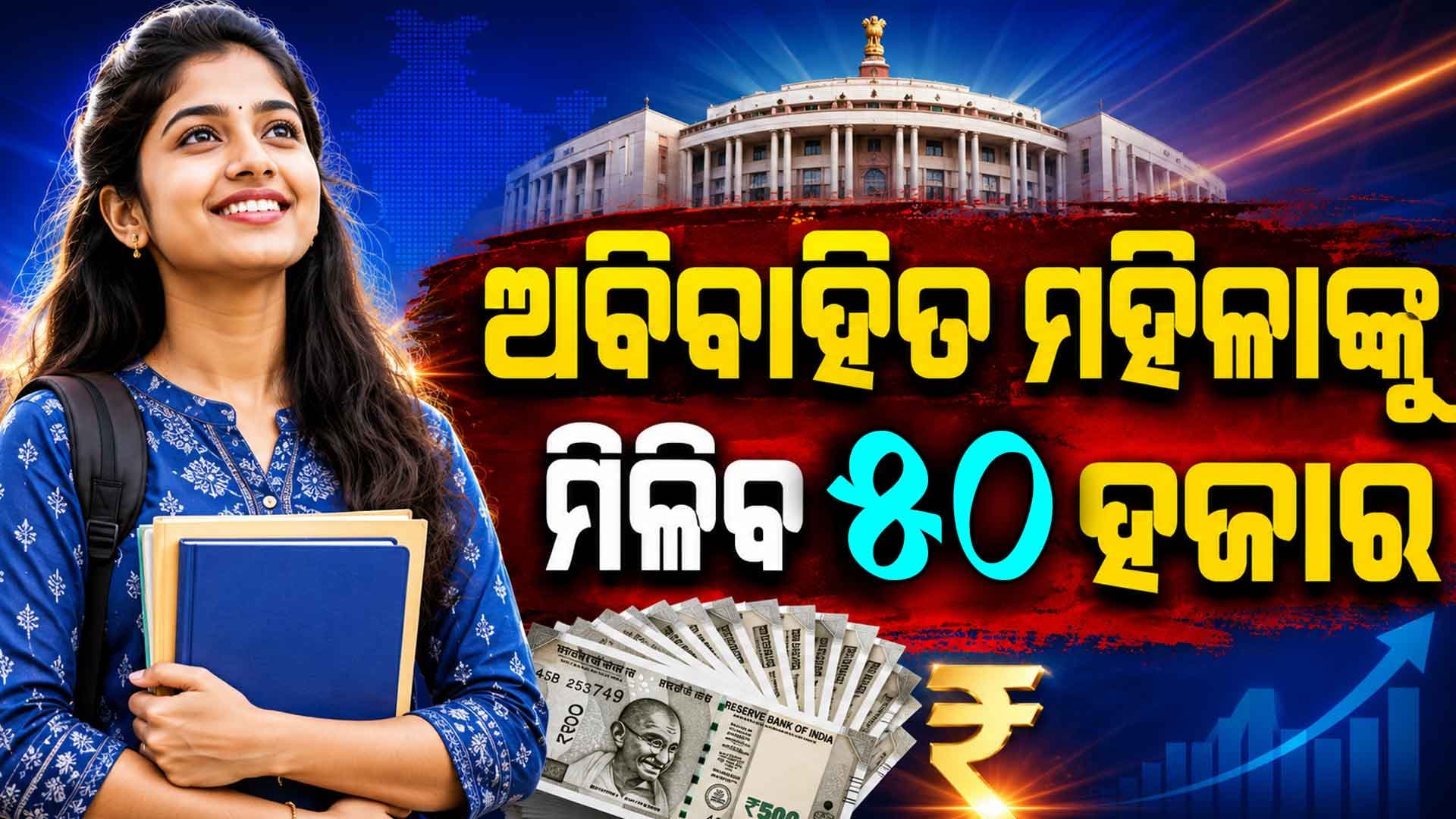 ବଙ୍ଗରେ ବଡ଼ ଘୋଷଣା... ବେକାରୀଙ୍କୁ ୩ ହଜାର, ମହିଳାଙ୍କୁ ମିଳିବ ୫୦ ହଜାର