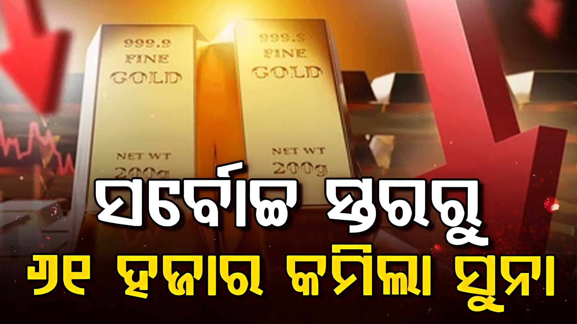ଆଜି ପୁଣି ଶସ୍ତା ହେଲା ସୁନା ଓ ରୁପା ମୂଲ୍ୟ: ରୁପାରେ ବି ବଡ଼ ହ୍ରାସ...