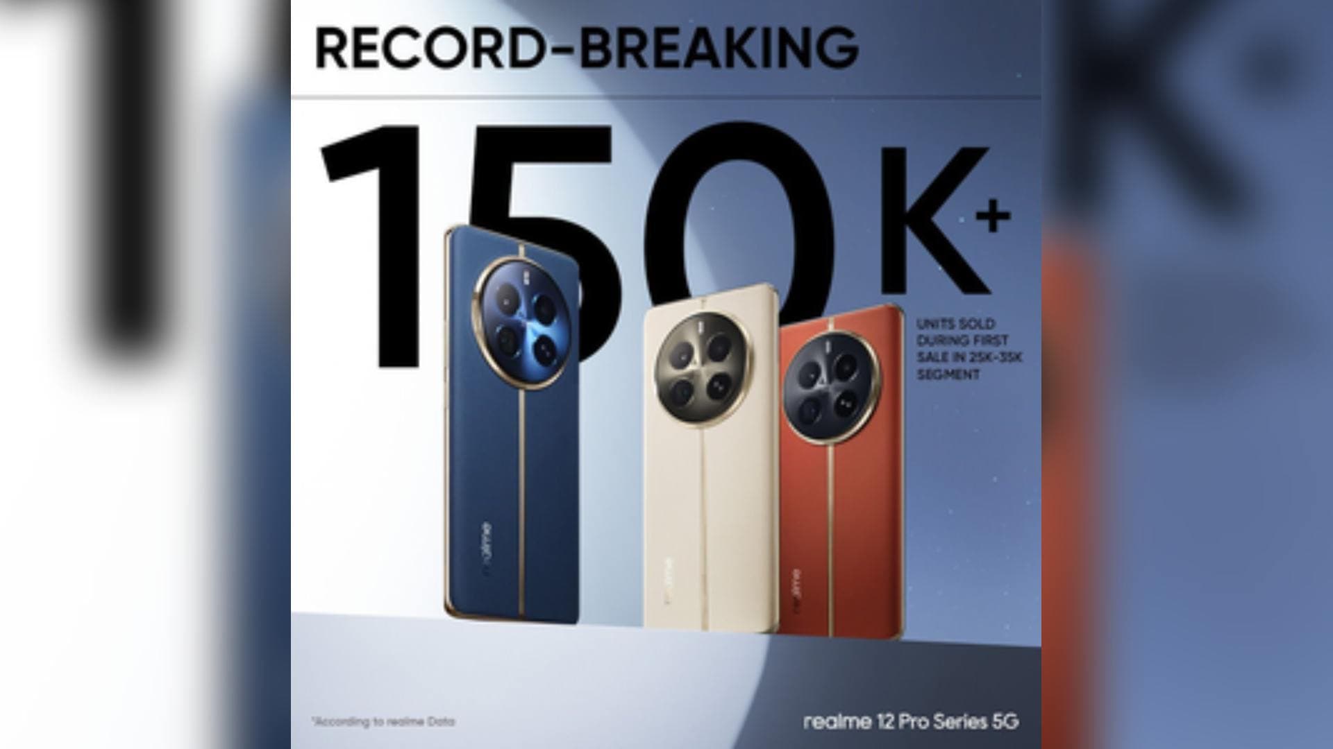 Realme's 12 Pro Series Breaks Records With 150K Units Sold During The 1st Sale