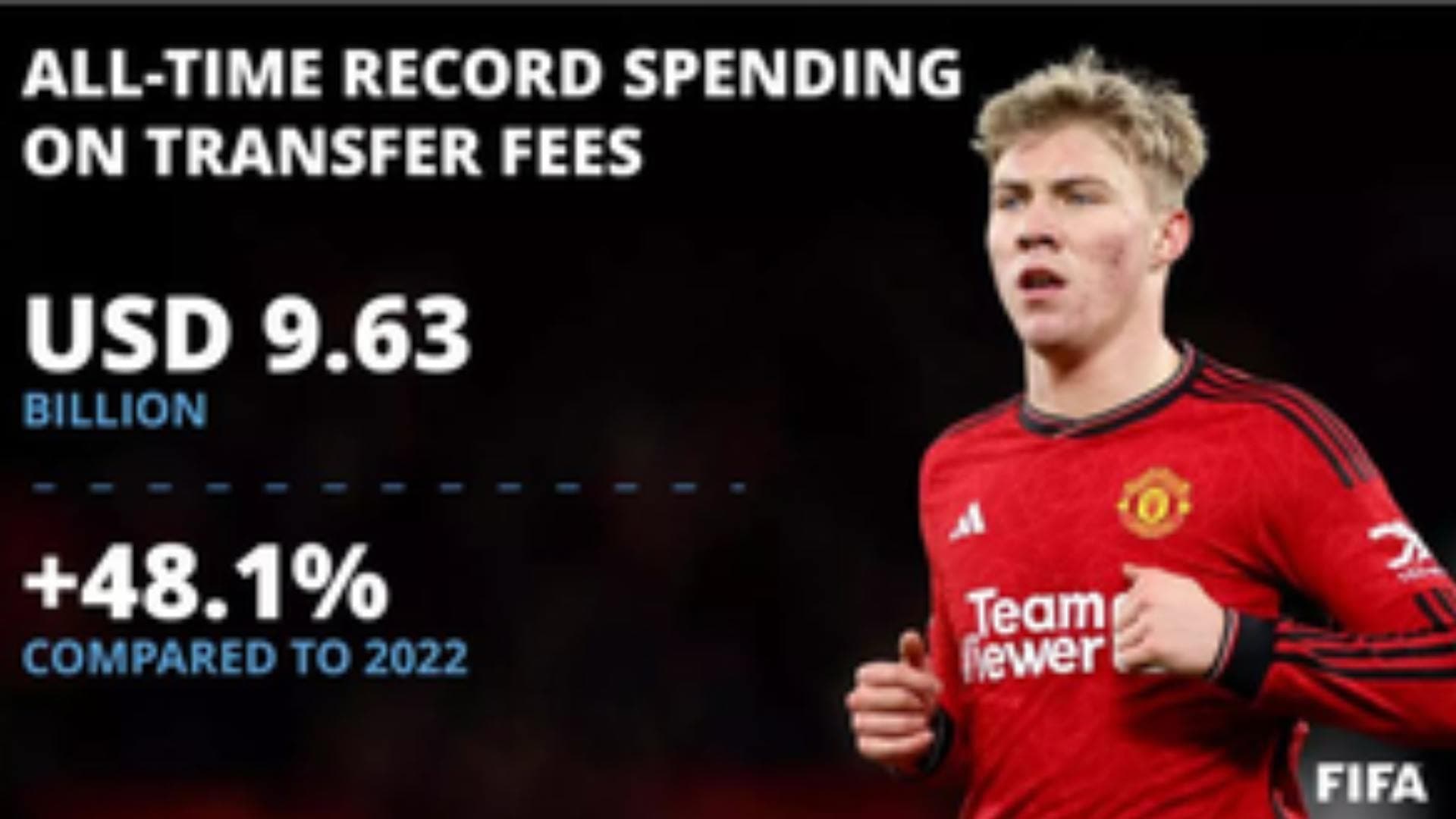 FIFA Announces All-Time International Transfer Record