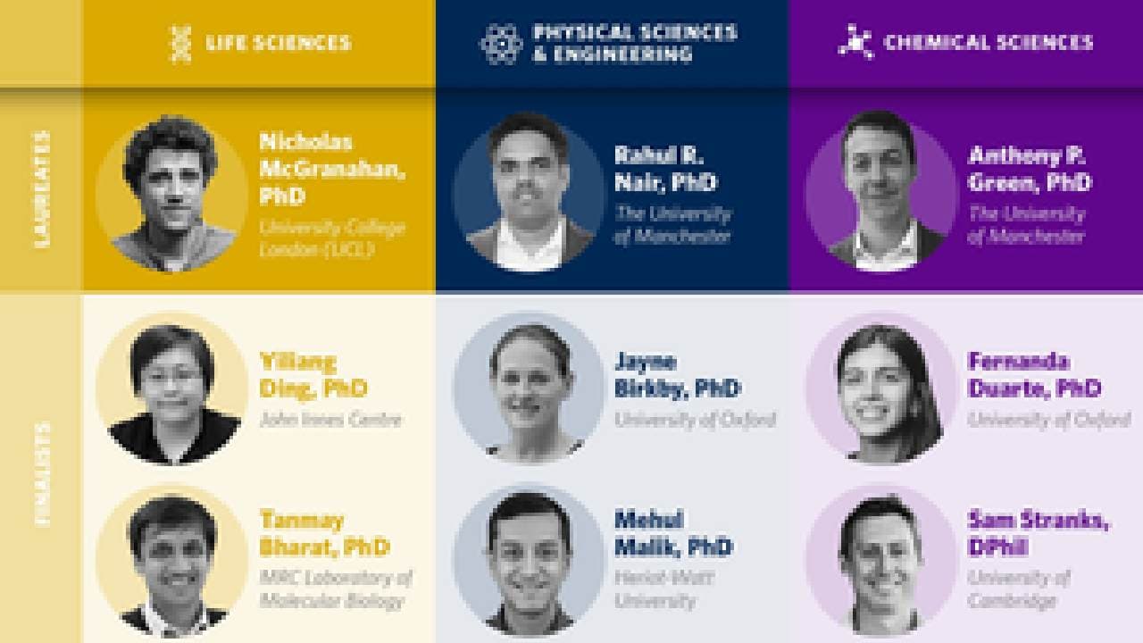 3 Indians win UK's prestigious Blavatnik Awards for Young Scientists