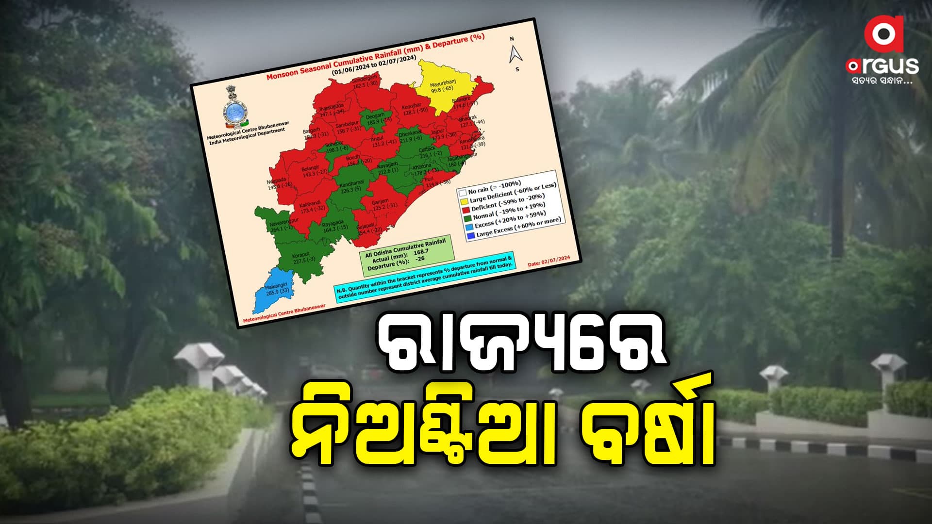 ବଙ୍ଗୋପସାଗରରେ ଦୁର୍ବଳ ଲଘୁଚାପ ଫଳରେ ରାଜ୍ୟରେ ନିଅଣ୍ଟିଆ ବର୍ଷା