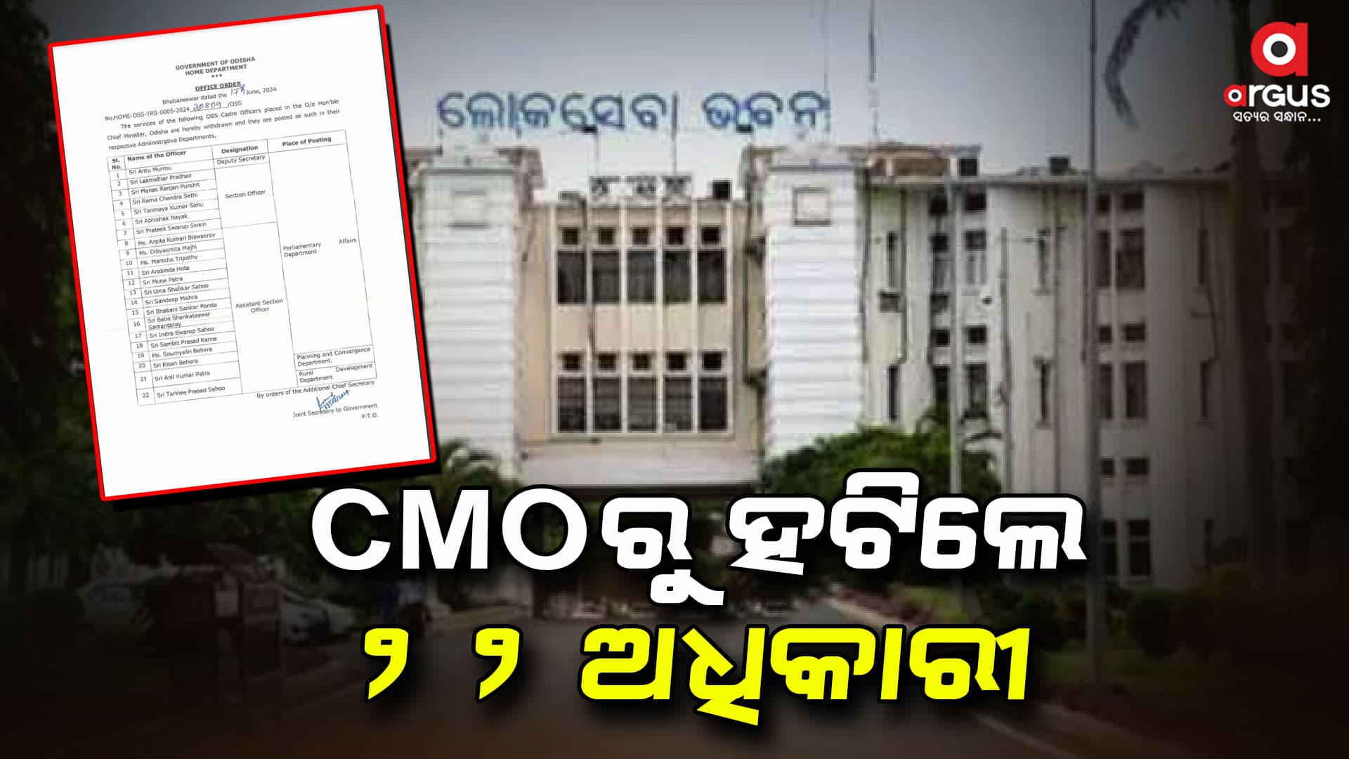 CMO ରୁ ହଟିଲେ ପୁରୁଣା ଅଫିସର କର୍ମଚାରୀ