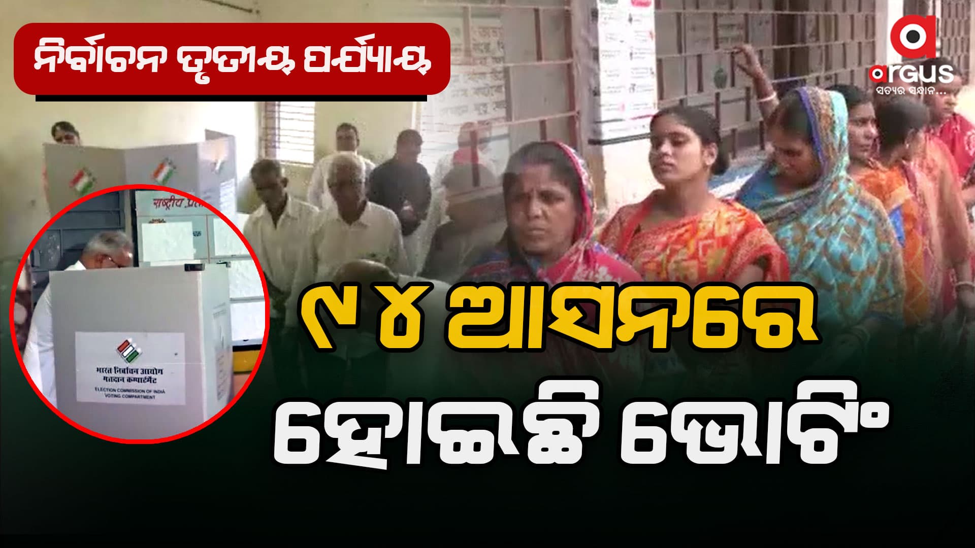 ସରିଲା ତୃତୀୟ ପର୍ଯ୍ୟାୟ ଭୋଟିଂ, ଆସାମରେ ସର୍ବାଧିକ ୭୪.୮୬ ପ୍ରତିଶତ ମତଦାନ