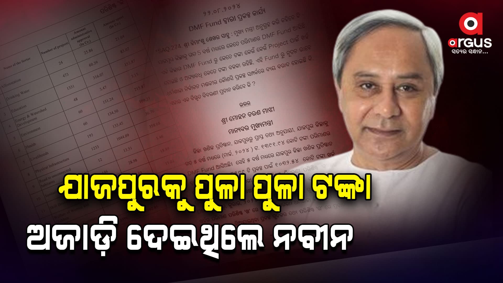 DMF ଫଣ୍ଡ୍ ରୁ ଯାଜପୁରରେ ଖର୍ଚ୍ଚ ହୋଇଛି ୧ ହଜାର ୩୨ କୋଟି 