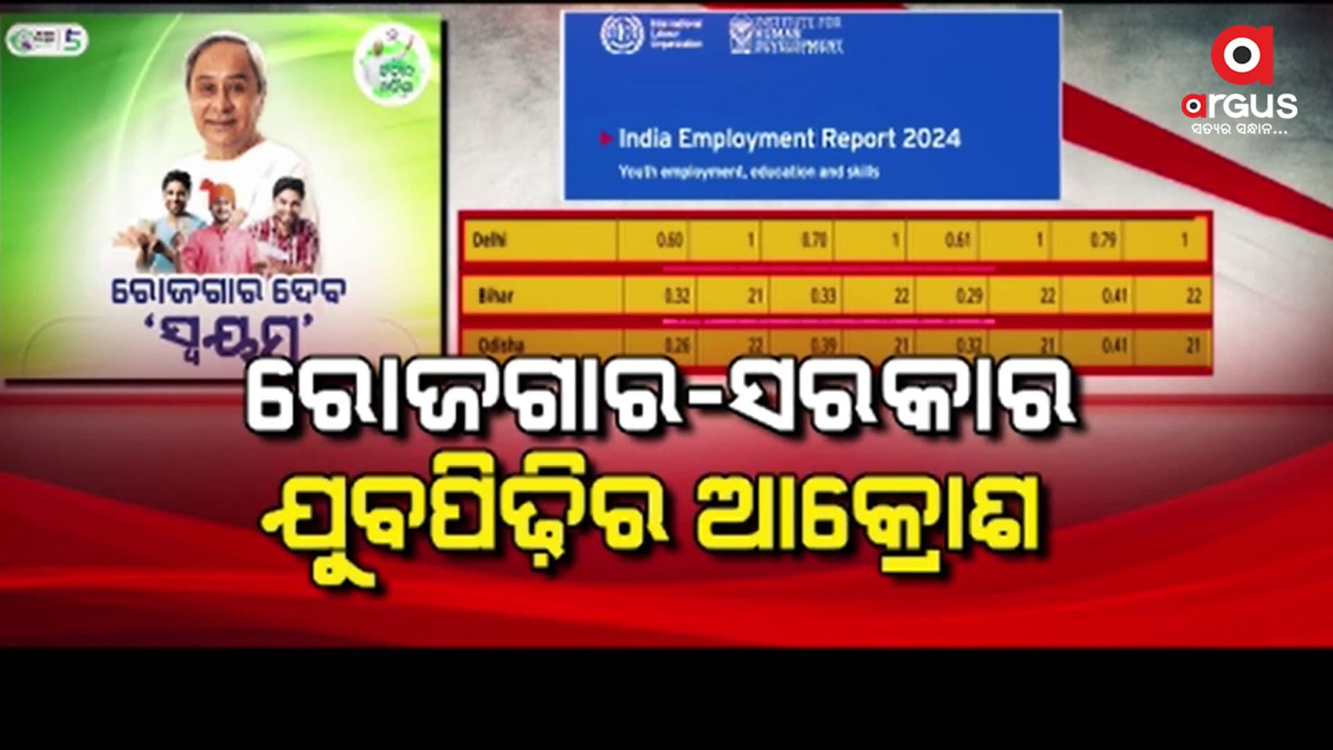 ରୋଜଗାର ନେଇ ବିଜେଡି ସରକାରଙ୍କ ମିଛ ବାହାସ୍ଫୋଟର ପର୍ଦ୍ଦାଫାସ