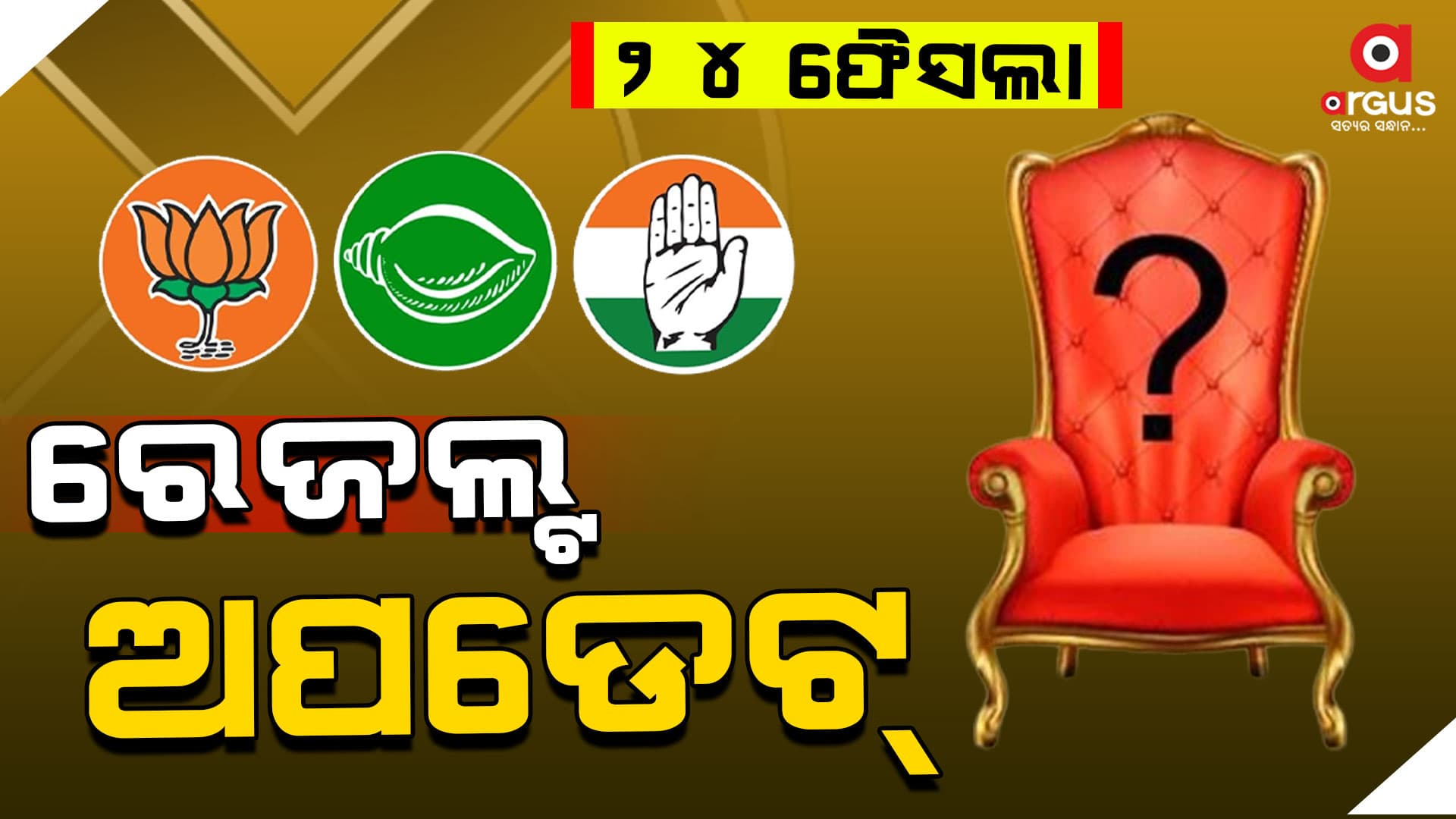 Result Update ; ଚାଲିଛି ଭୋଟ୍ ଗଣତି