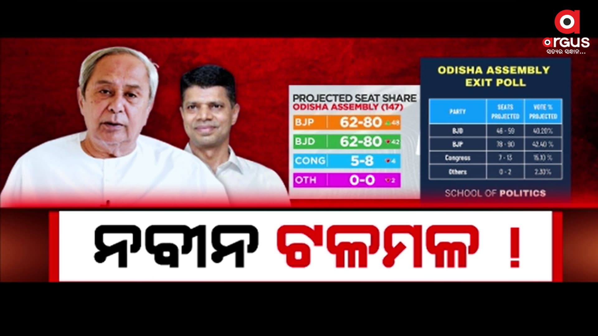 ଓଡ଼ିଶା ସମେତ ସାରା ଦେଶରେ ମୋଦି ସୁନାମି