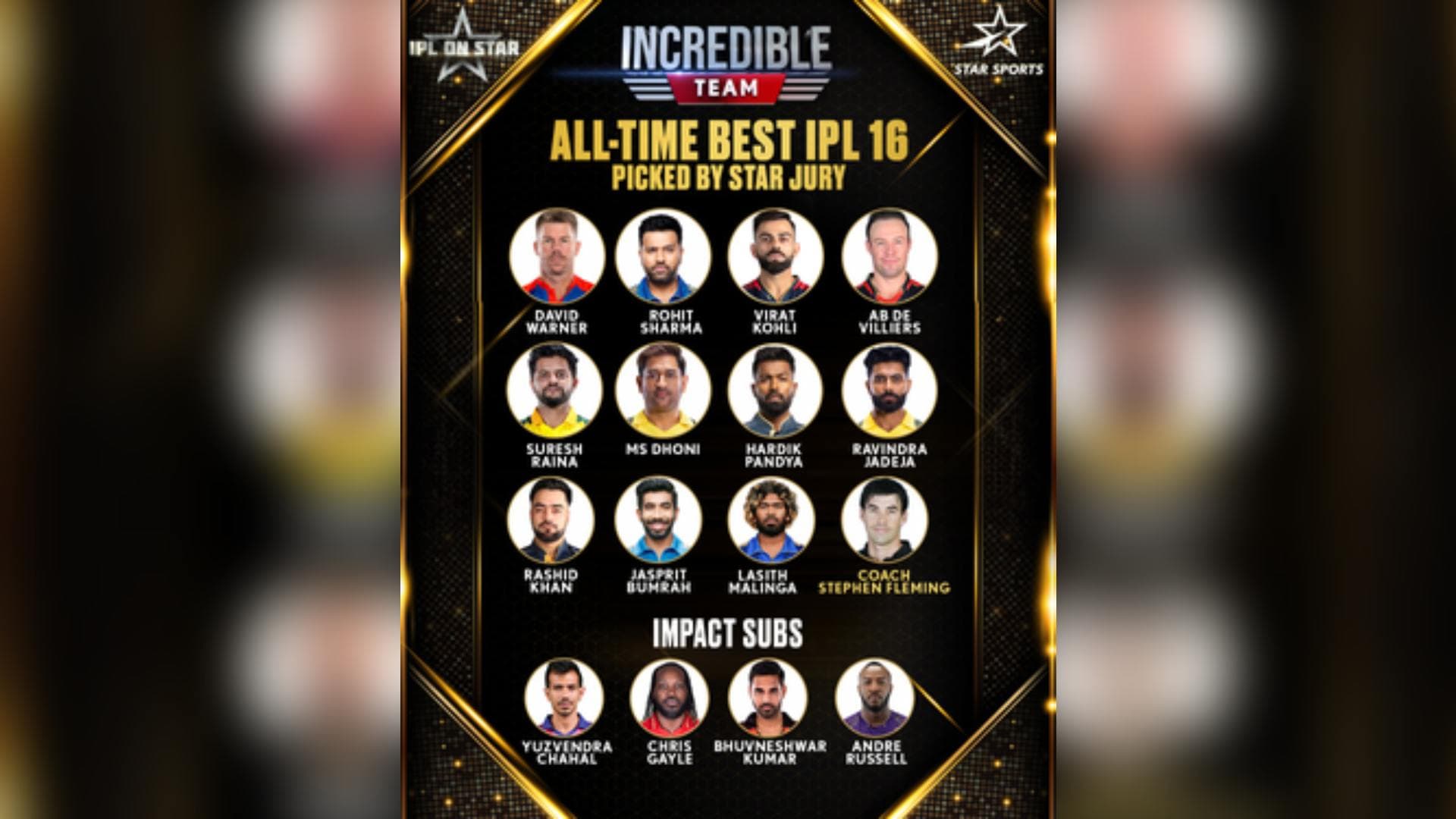 Rohit Sharma, MS Dhoni, Virat Kohli Named In 'Incredible 16 Of IPL'