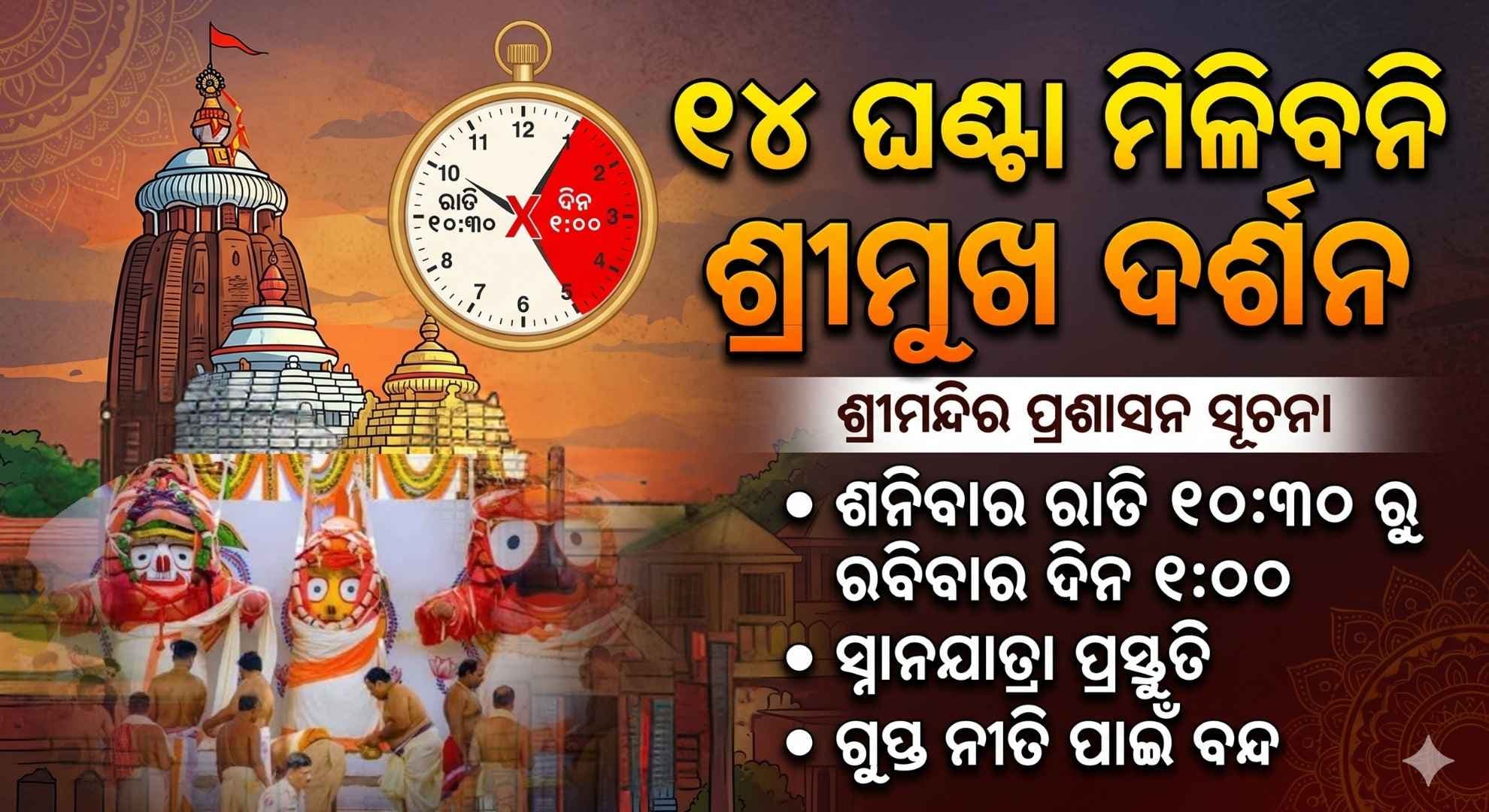 ଆଜି ରାତି ସାଢ଼େ ୧୦ଟାରୁ କାଲି ଦିନ ଗୋଟାଏ ଯାଏ ଶ୍ରୀମନ୍ଦିରରେ ଦର୍ଶନ ବନ୍ଦ