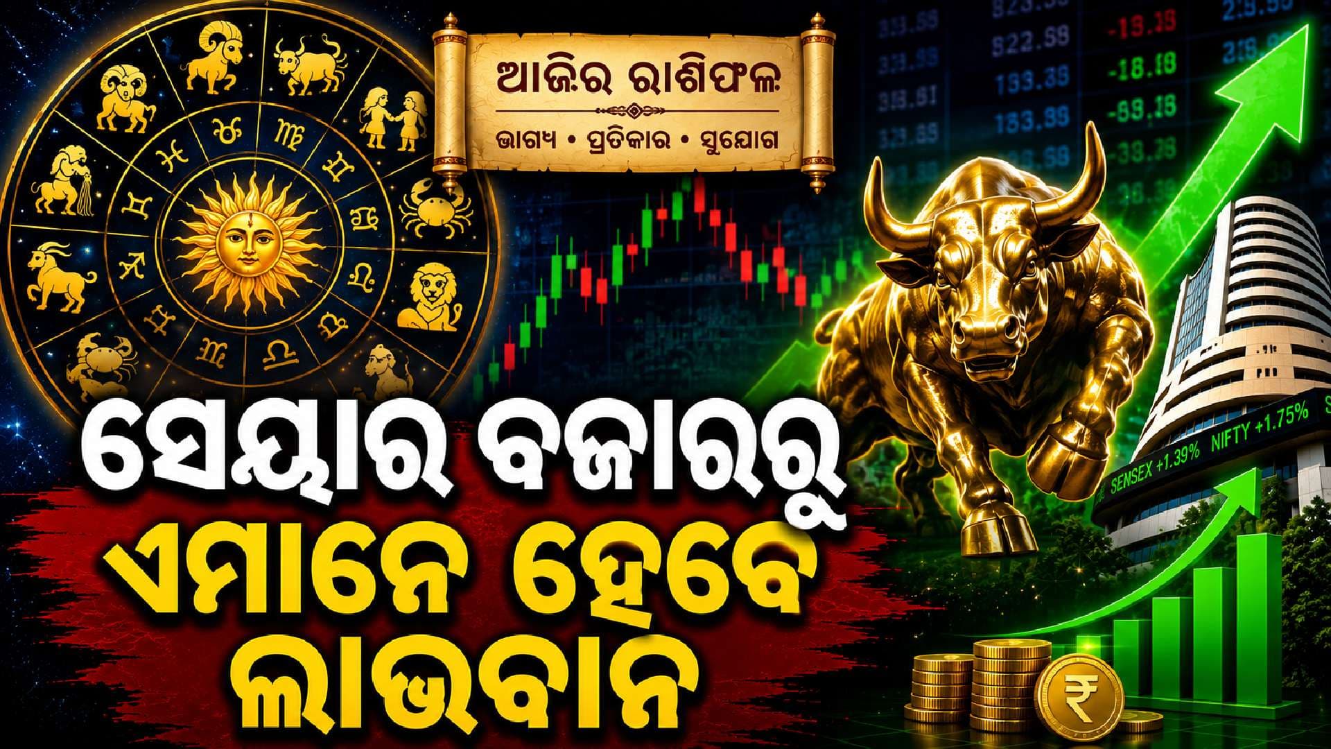 ଘରୁ ବାହାରିବା ପୂର୍ବରୁ ଏମାନେ ରୁହନ୍ତୁ ସତର୍କ; ଜାଣନ୍ତୁ କେମିତି କଟିବ ଆପଣଙ୍କ ଦିନ