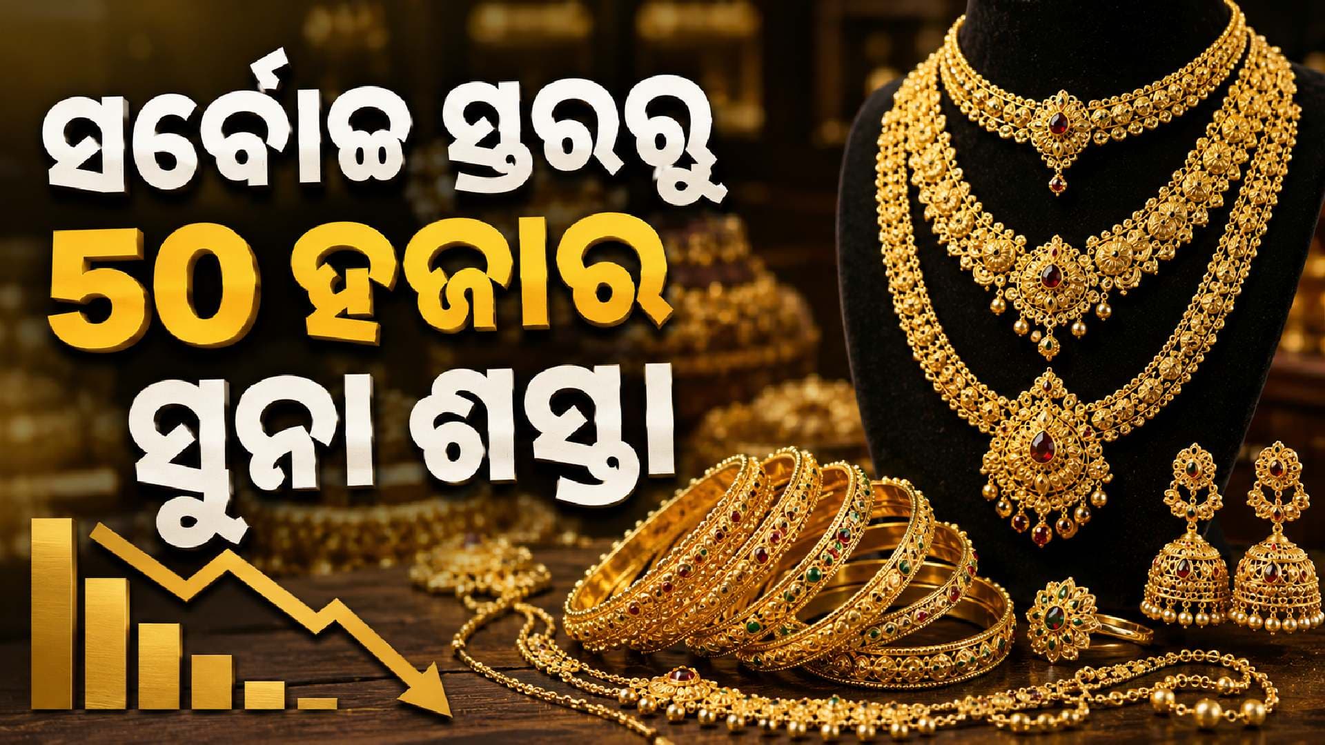 ପୁଣି ହଠାତ୍ ଶସ୍ତା ହେଲା ମୂଲ୍ୟବାନ ଧାତୁ, ରୁପା ୧.୯୮ ଲକ୍ଷ ଶସ୍ତା, ସୁନା ଏତିକି...
