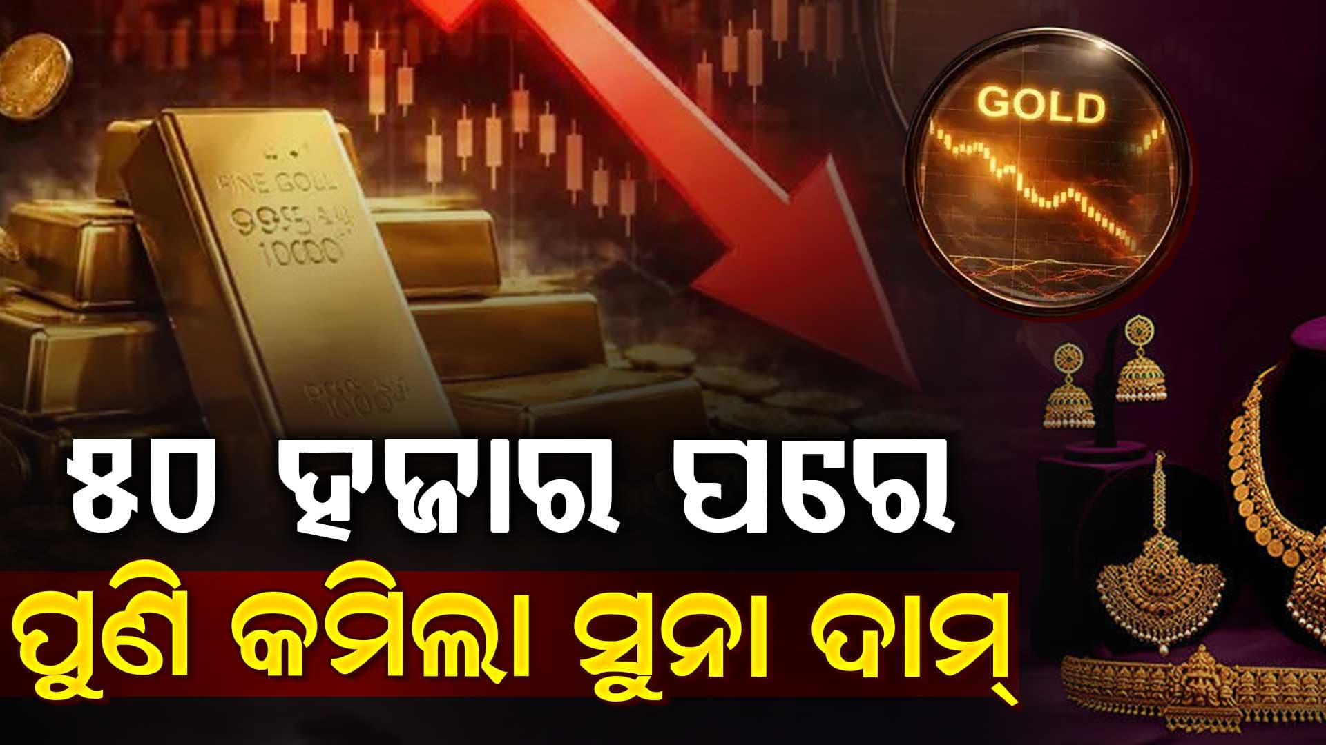 ଶସ୍ତା ହେଲା ସୁନା ଓ ରୁପା ଦାମ୍: ଆଜି ଏତିକି ହଜାର କମିଛି ସୁନା ମୂଲ୍ୟ, କାହିଁକି କମୁଛି ଜାଣନ୍ତୁ ?