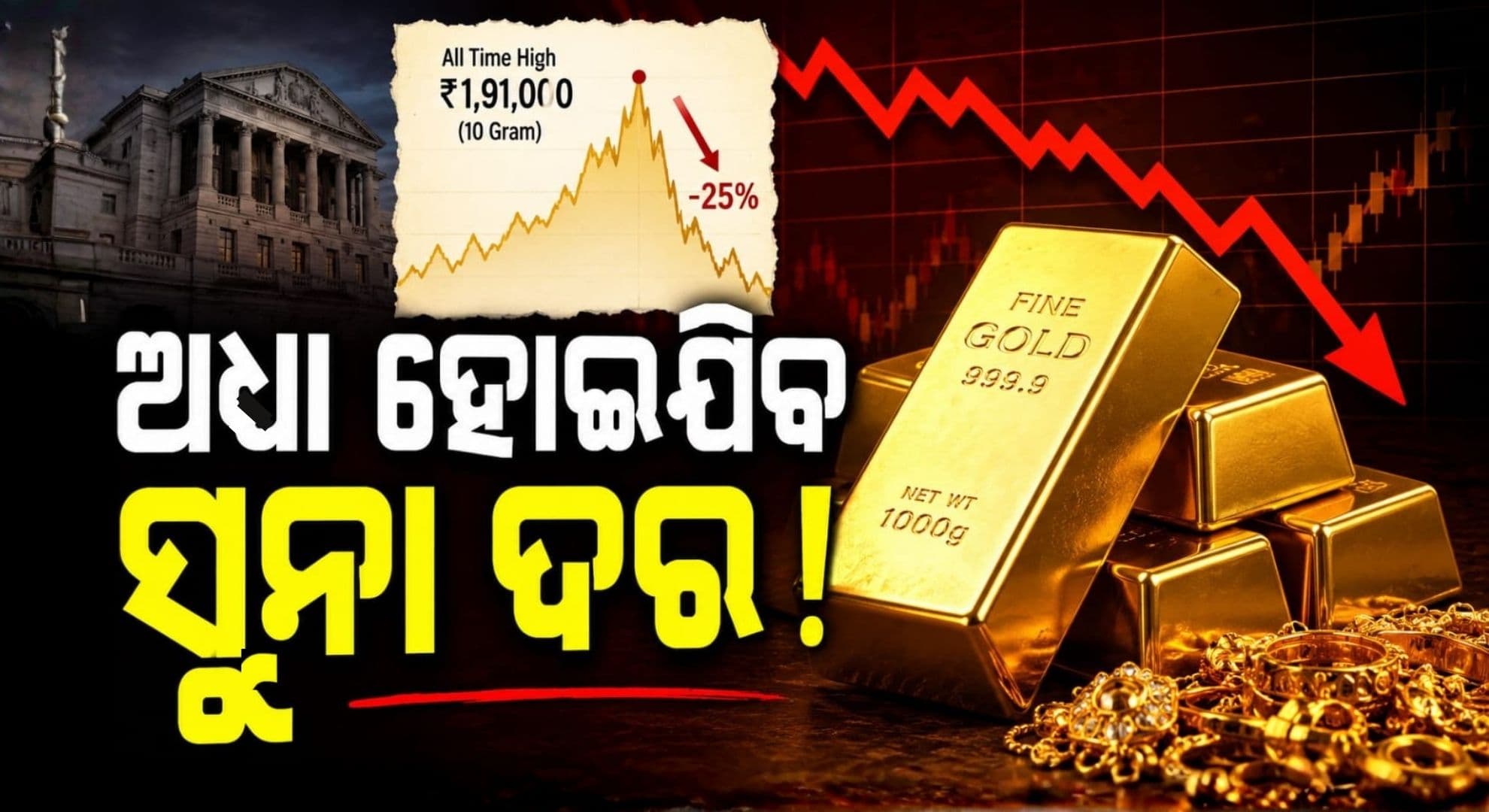 ୧୯୮୦ ଭଳି ଦୋହଲିଯିବ କି ସୁନା ବଜାର ? ସତର୍କ କରାଇଲେ ବିଶେଷଜ୍ଞ