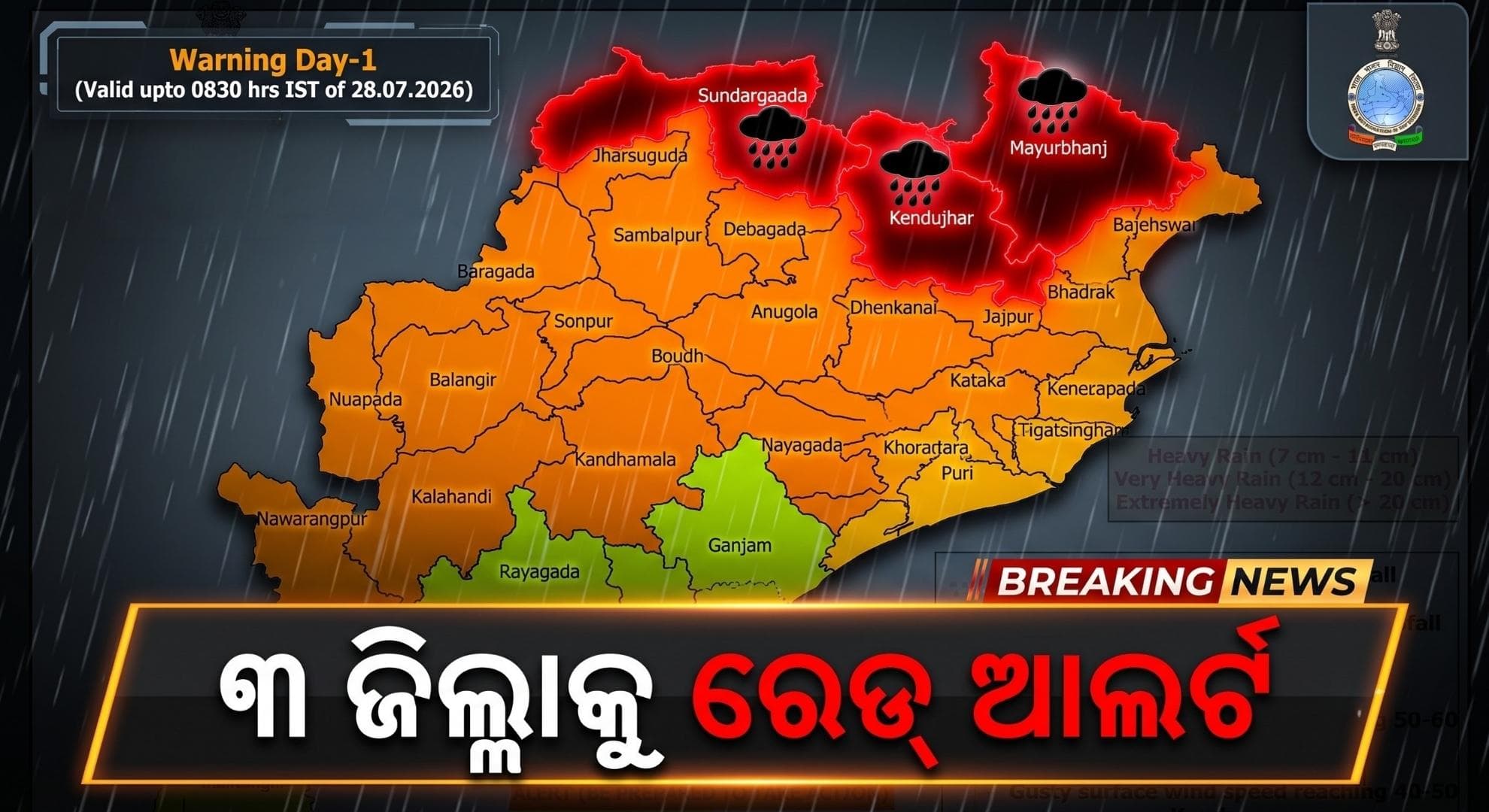 ଗଭୀର ଅବପାତ ଆଣୁଛି ବଡ଼ ବର୍ଷା; ରେଡ୍ ଆଲର୍ଟରେ ଉତ୍ତର ଓଡ଼ିଶା