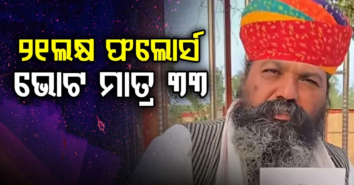 ଲକ୍ଷ ଲକ୍ଷ ଫଲୋଅର୍ସ କାମ ଦେଲେନି…. ନିର୍ବାଚନରେ ମିଳିଲା ମାତ୍ର ୩୩ ଭୋଟ୍