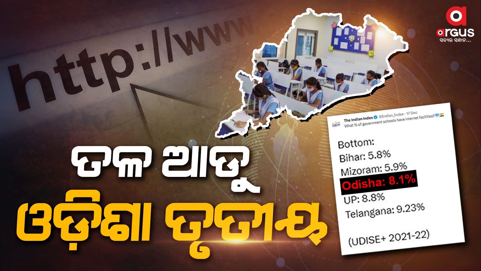 ସ୍କୁଲରେ ଇଣ୍ଟରନେଟ୍ ସେବା , ଓଡ଼ିଶା ତଳ ଆଡ଼ୁ ତୃତୀୟ