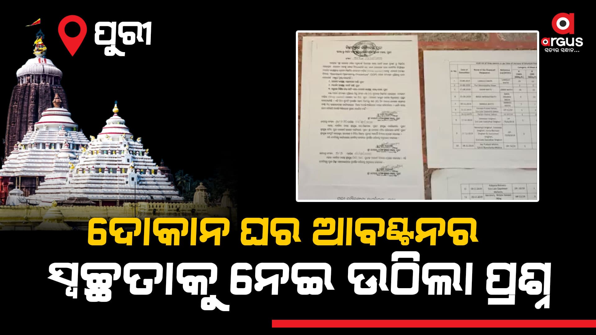 ଦୋକାନ ଘର ଆବଣ୍ଟନ ପ୍ରକ୍ରିୟା ନେଇ ପ୍ରଶାସନ ତରଫରୁ ବିଜ୍ଞପ୍ତି ପ୍ରକାଶ ପାଇନାହିଁ